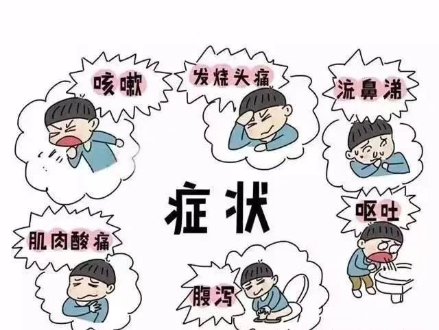 流感高发季节该如何预防？ - 西安碑林区康福得护理院官方网站